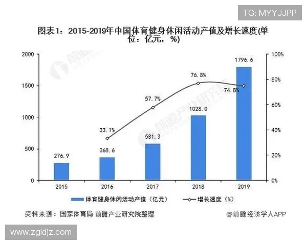 打造全新体育俱乐部发展模式提升会员体验与竞技水平的创新实践与探索