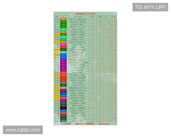 精彩对决：回顾最新比赛比分，盘点各队表现与胜负关键因素