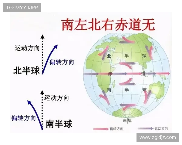网球运动的发展历程及其在全球范围内的文化影响与推广策略分析