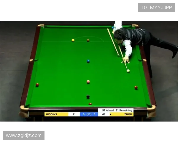 台球技巧与战略解析：如何通过精准击球提升比赛胜率