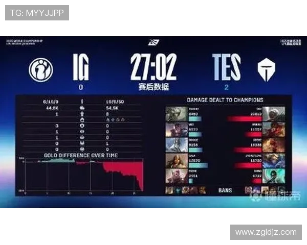 TES战队鏖战IG 展现顶尖对决争夺荣耀巅峰