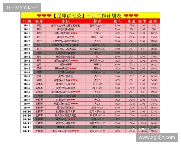 体育比分纵览：最新赛事结果、精彩瞬间和球队排名分析全纪录