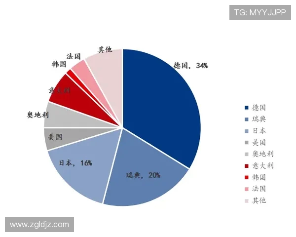 电竞产业蓬勃发展背后的技术创新与未来趋势探析