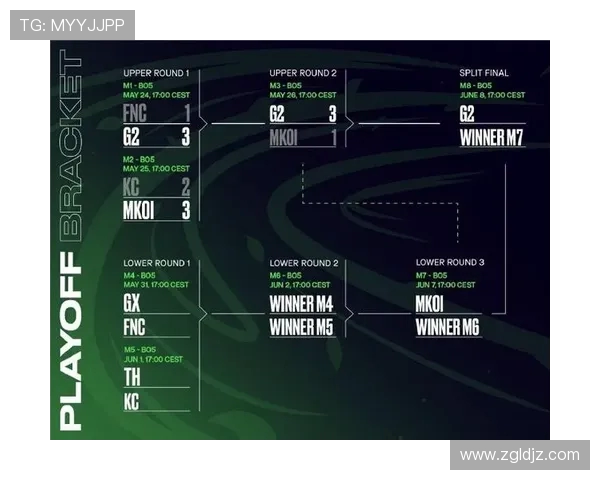 英雄联盟S15赛事精彩看点全解析 战队对决及选手表现预测 英雄联盟S15赛事精彩看点全解析 战队对决及选手表现预测