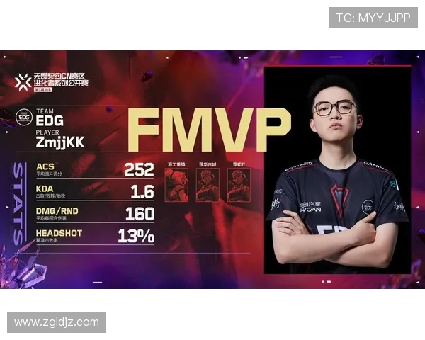 DOTA2盛宴：深入分析EDG战队的实力与战术布局