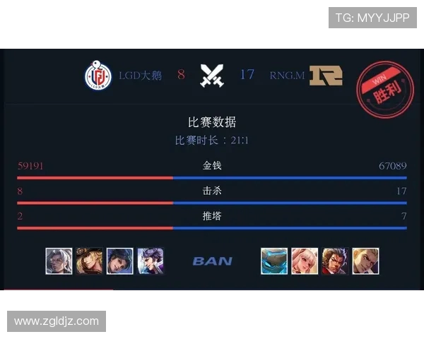 探讨RNG在王者荣耀中的灵活性策略与战术调整分析