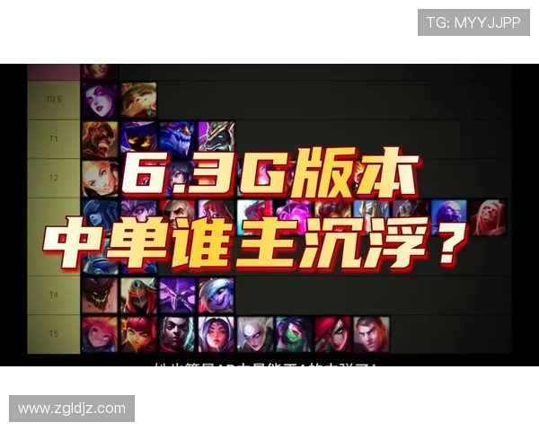 英雄联盟技术排行榜揭晓EDG稳居第一引领潮流