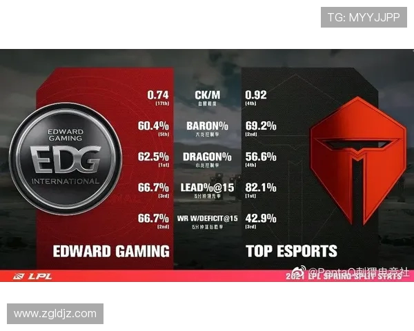 赛后分析TES与EDG对决中的心理素质较量与启示