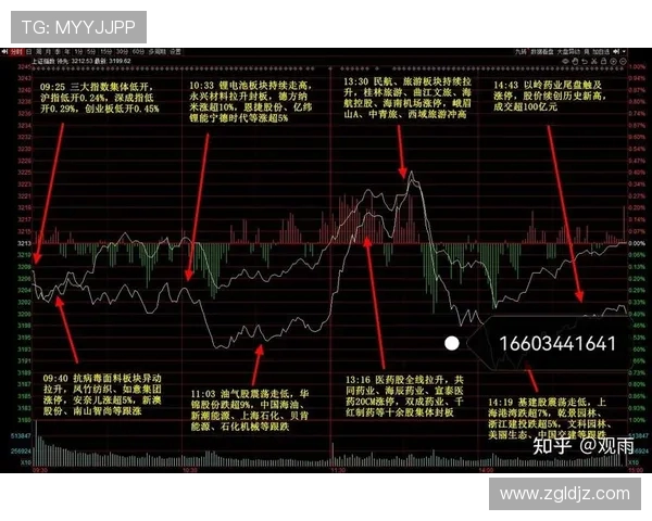 赛后复盘：上海足球队与杭州足球队的比赛节奏分析与战术探讨