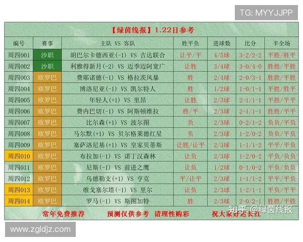 全球体坛焦点赛事最新比分揭晓各大联赛战况全面盘点